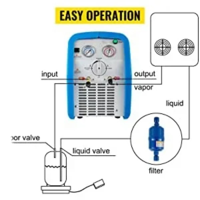 Unit Pemulihan Refrigeran Port - Coolant Flush Machine ulasan dan harga