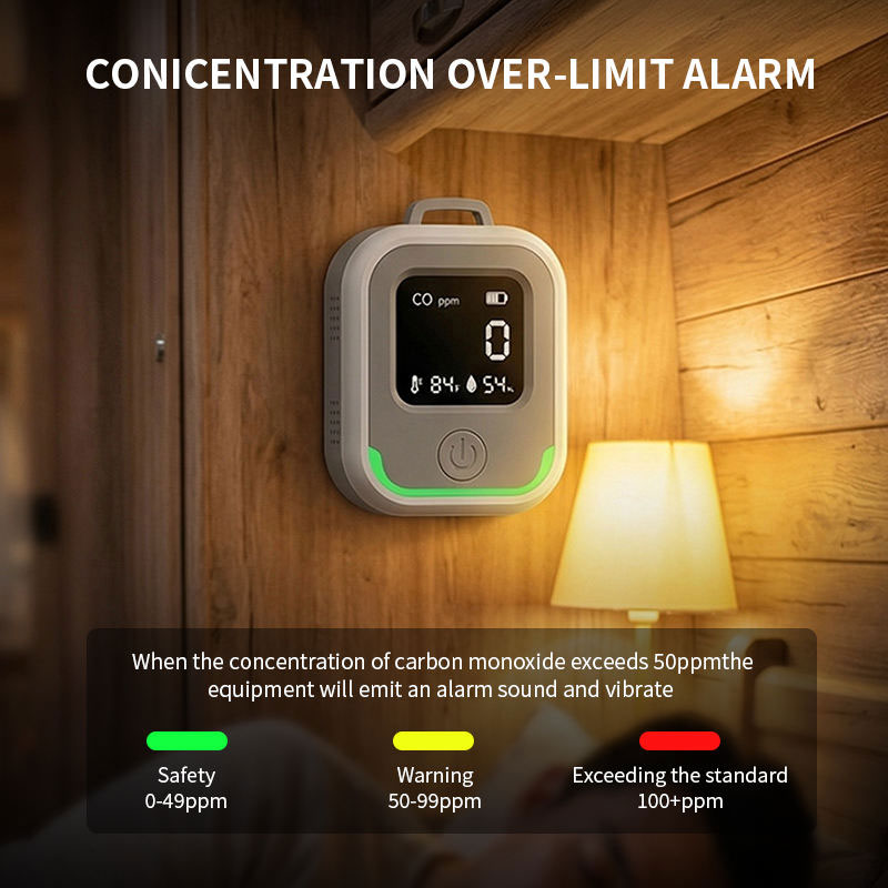 Detektor Karbon Monoksida (CO) - Smoke Leak Detector ulasan dan harga